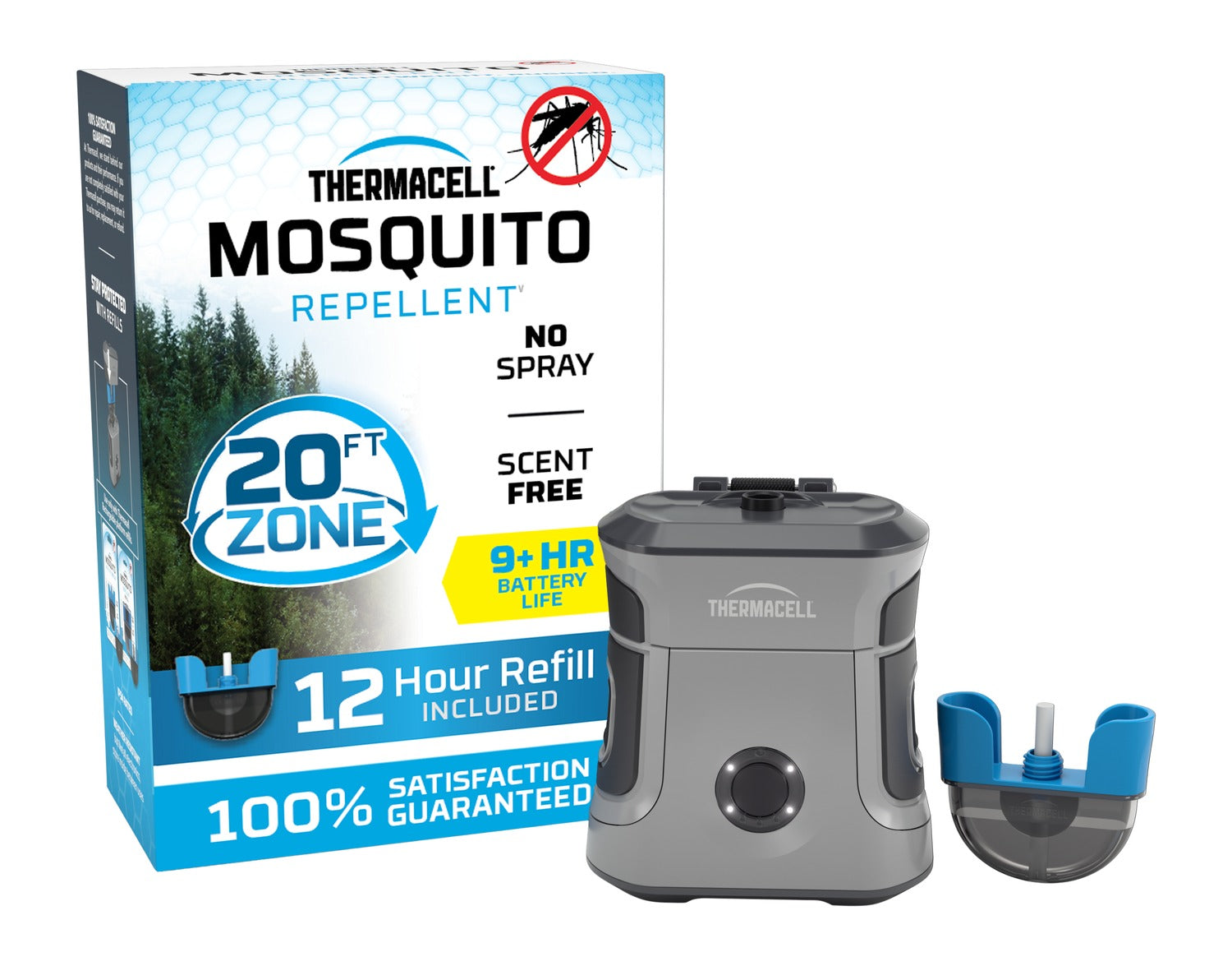 Repellents
