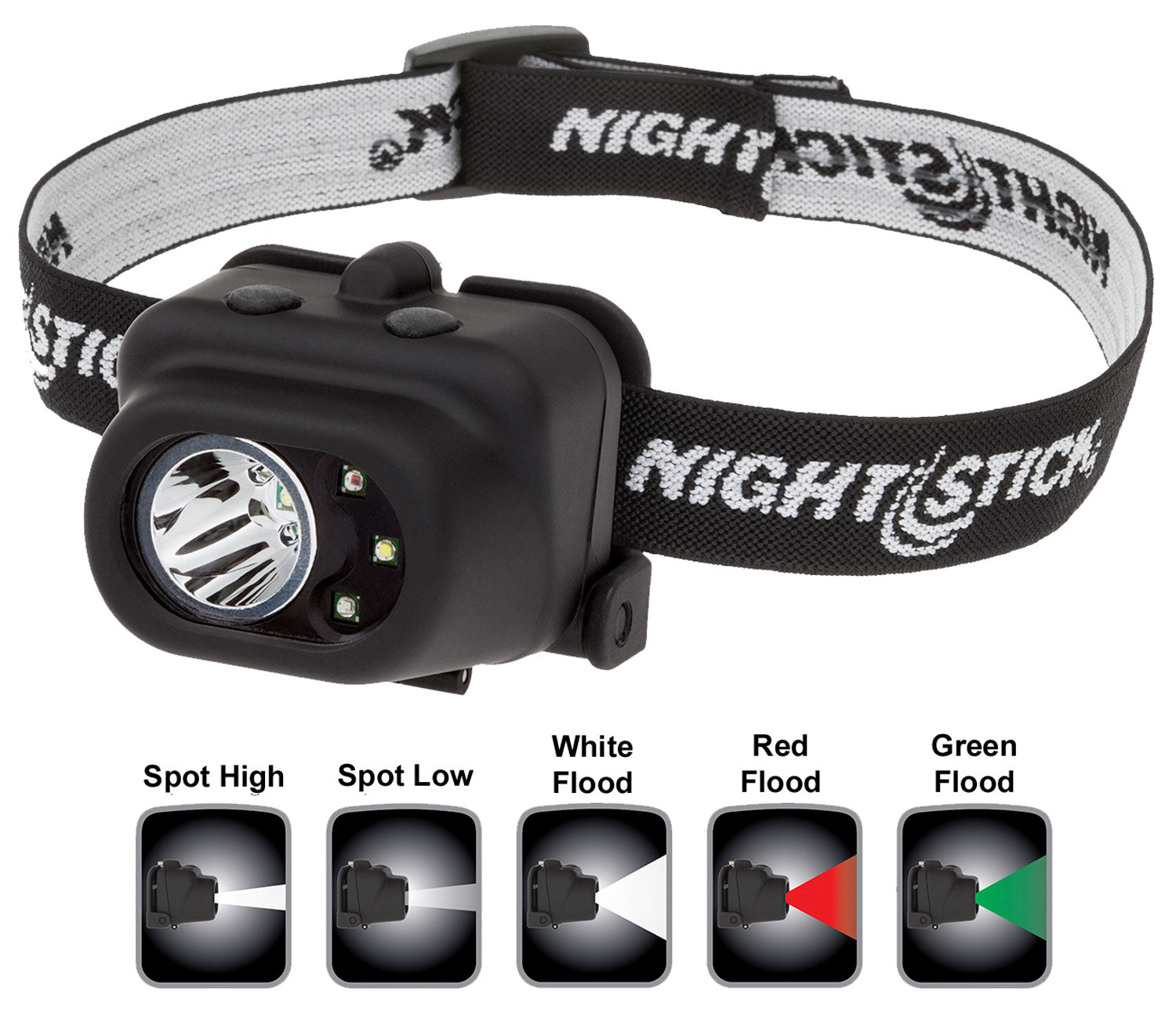 NSTICK NSP4610B LED HEADLAMP MULTI BLK
