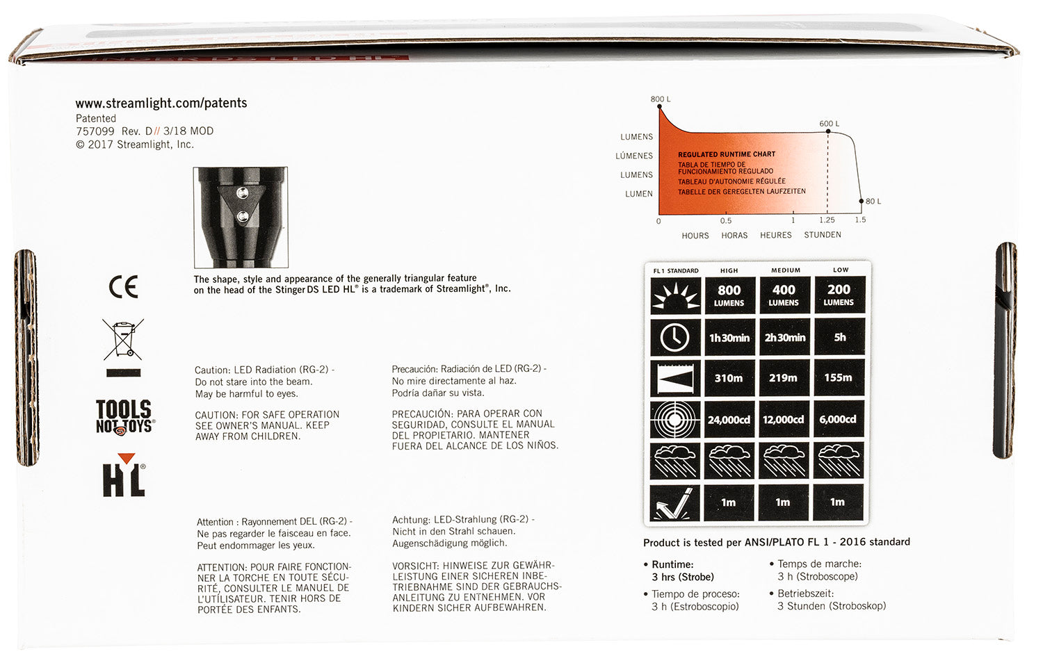 STL 75455 STINGER DS LED HL AC NIMH