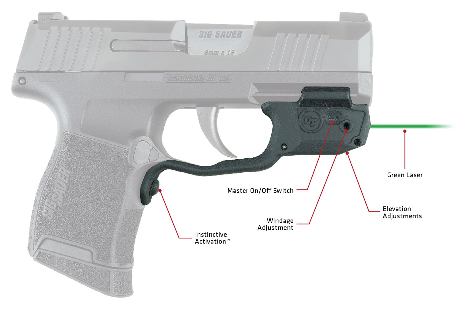 CRIM 0181601 LG422G LASERGUARD SIG P365 GREEN