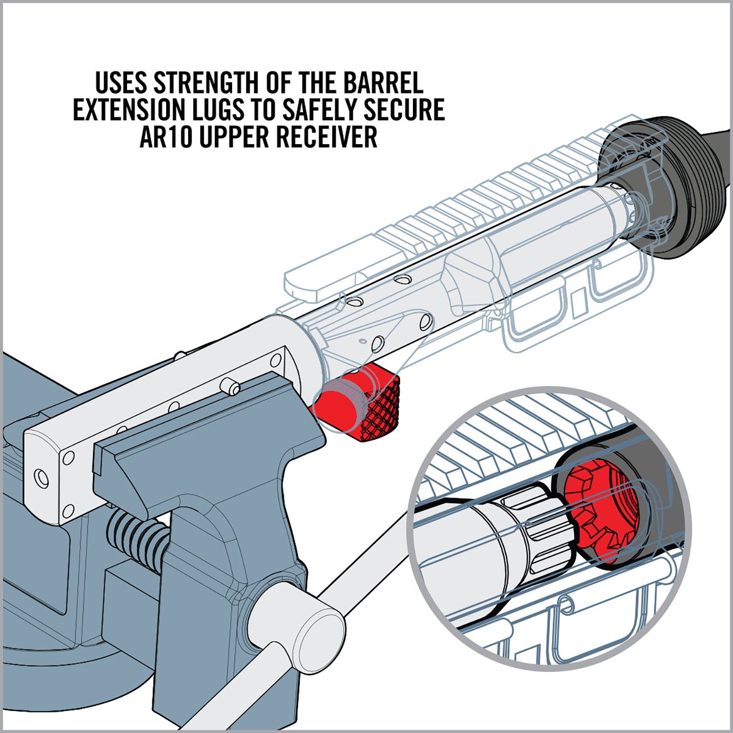 AVID AVAR10LLVB LUG-LOK UPPER VISE BLOCK - AR10