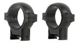 BUR 420587    ZEE SIG RINGS HIGH   30 MAT