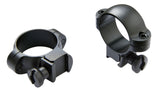 BUR 420076    RIMFIRE  RINGS HI  DLX  MAT