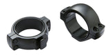BUR 420581    SIG RINGS HIGH        30 MAT