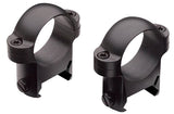 BUR 420531    ZEE SIG RINGS HIGH      MAT