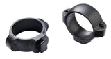 BUR 420501    SIG RINGS MED            MAT