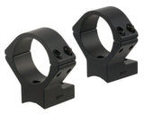 TAL 930336    LW RNG/BS 1IN  MAR 336-1895     LOW