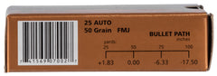 PMC 25A      25       50 FMJ TGT             50/20