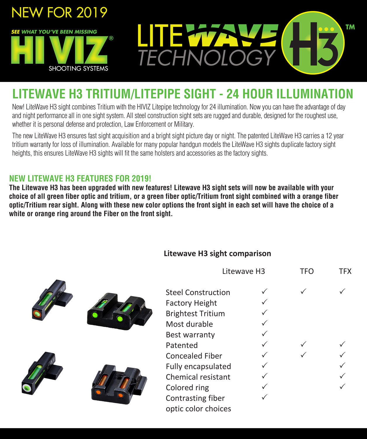 HIVIZ MPSN321  LITEWAVE H3 TRIT/LITEPIPE SW SHIELD