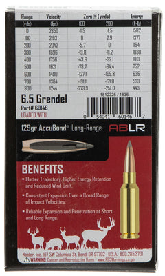 NOS 60146 TROPHY 6.5 GRN  129 ACU LR         20/10