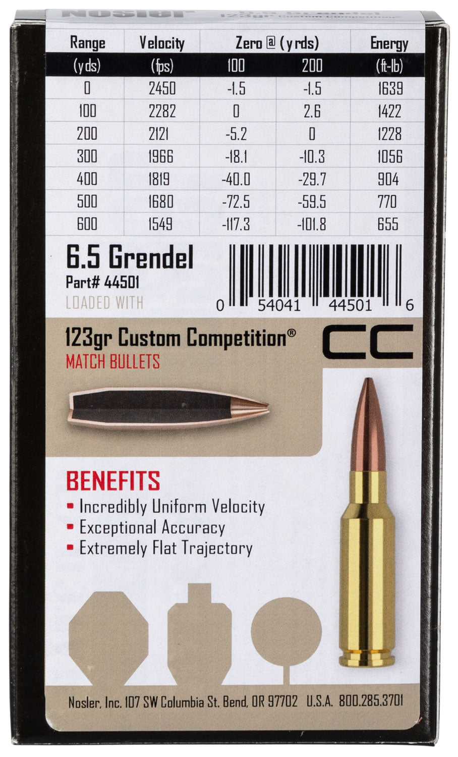 NOS 44501 MATCH       6.5 GRN  123 CC        20/10