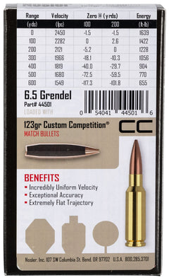 NOS 44501 MATCH       6.5 GRN  123 CC        20/10