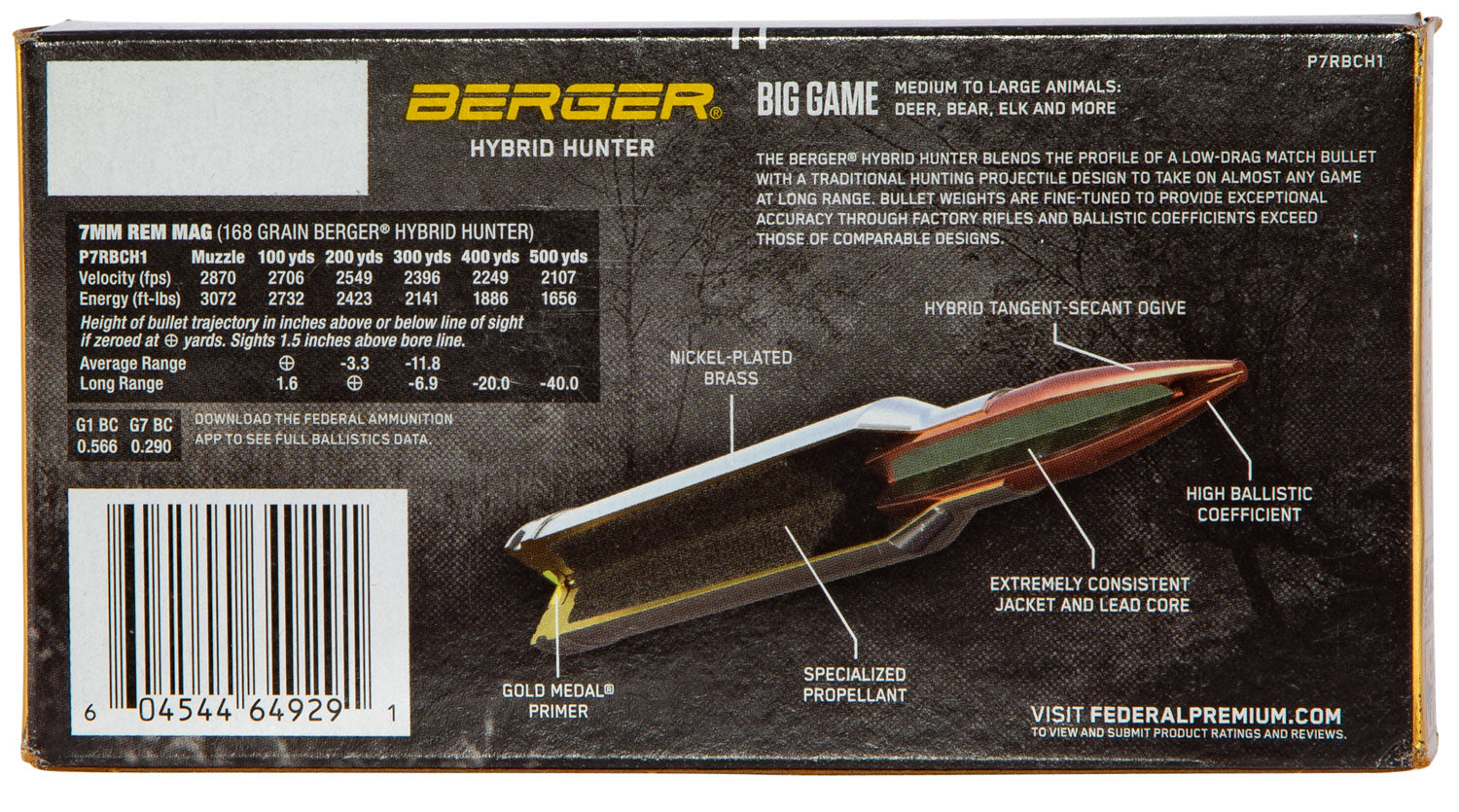 FED P7RBCH1        7MM MG  168 BERG HYHNT    20/10