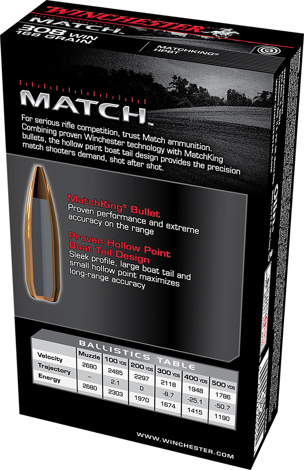 WIN S308M           308     168 BTHP         20/10