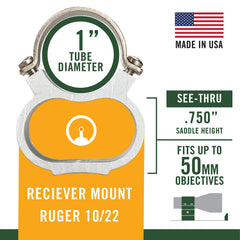 WEAV 49734  SEE THRU MNT RUG 10/22 SS