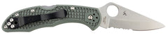 SPY C11PSFG        DELICA 4 FLT GRD SERDP 2.88 GRN