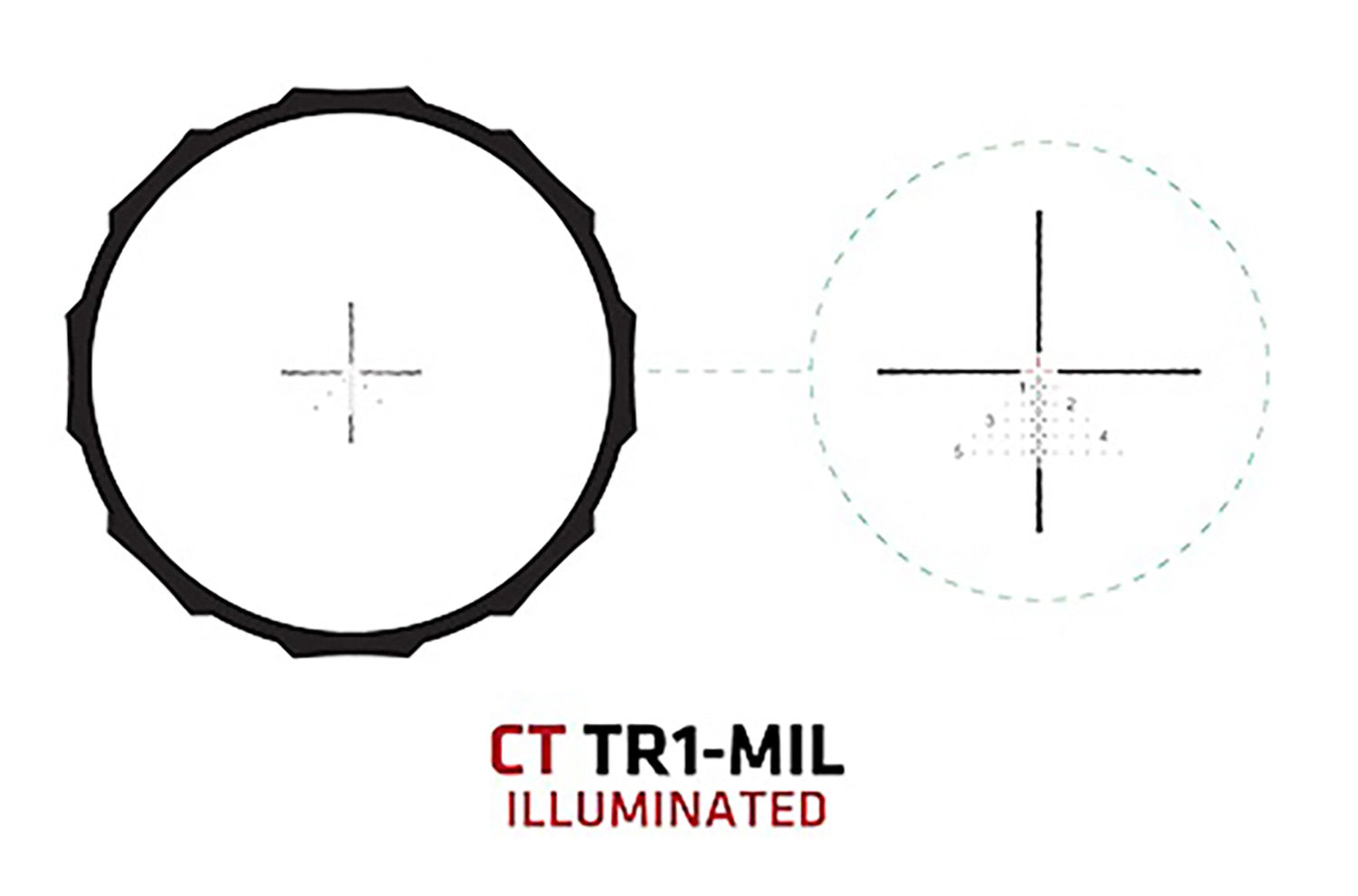 CRIM 013002299  HARDLINE 1-6X24 34MM LPVO MI