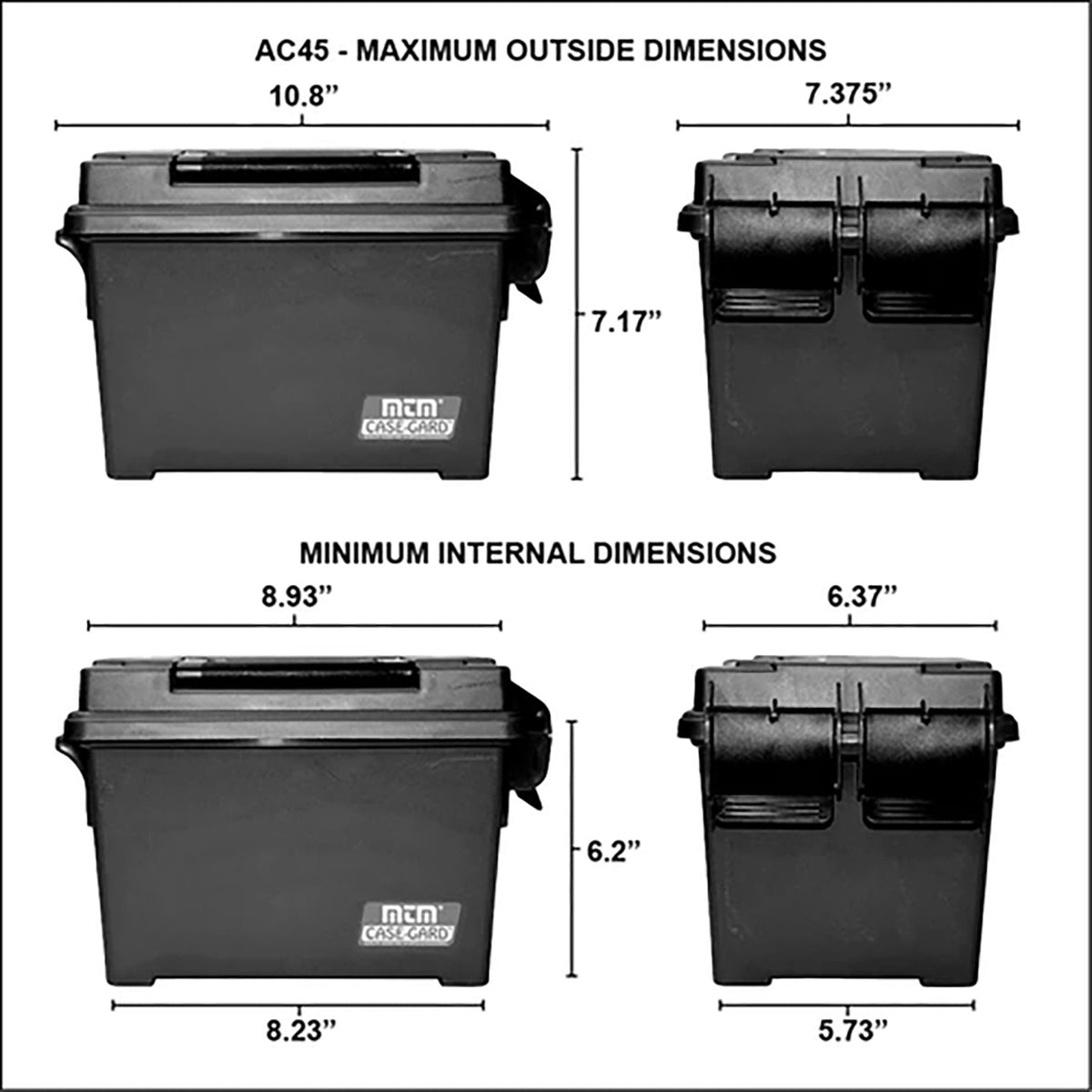 MTM AC45        AMMO CAN 45 CALIBER           FGRN