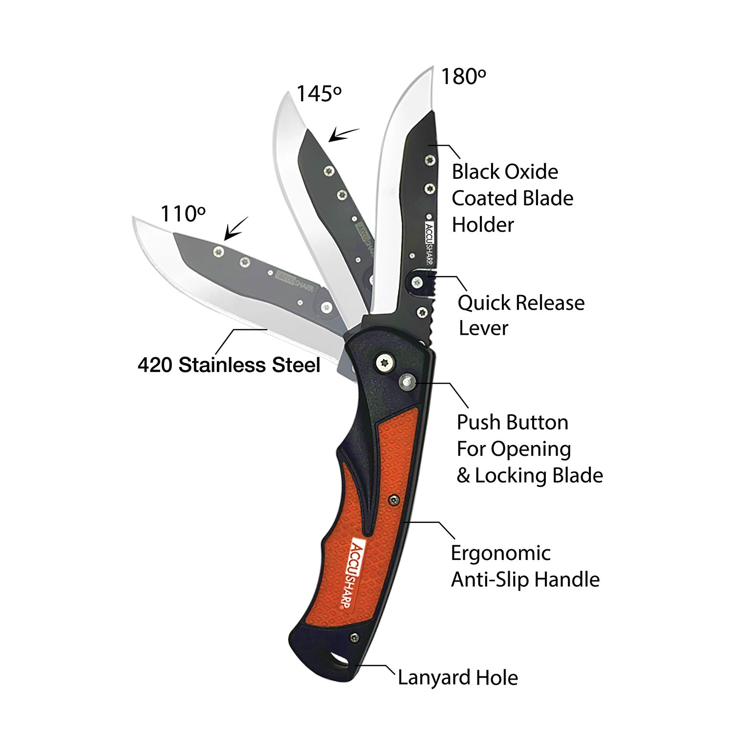 FPI 741C  ACCUSHARP BLADE REPLACE RAZOR KNIFE ORNG