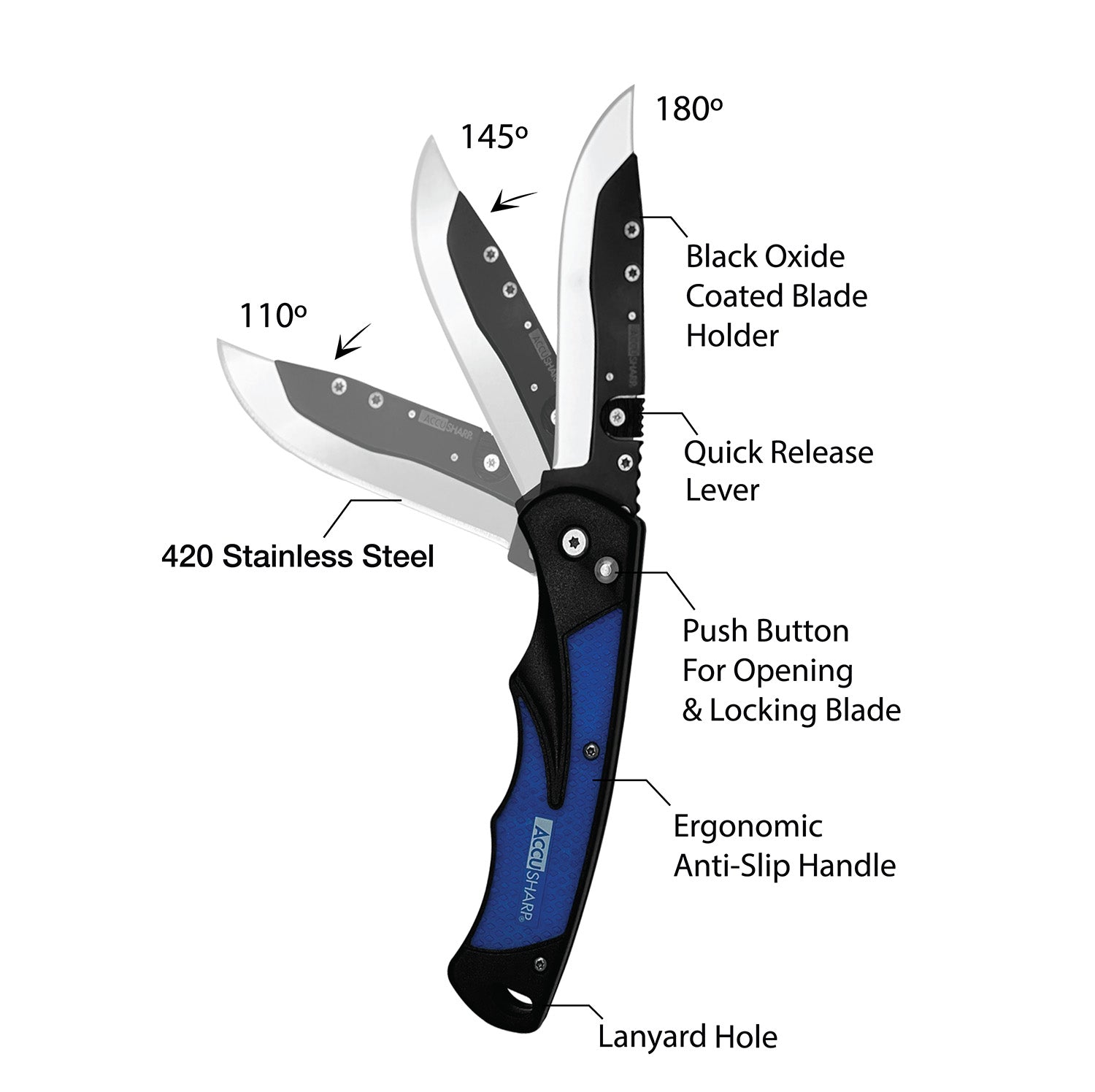 FPI 743C  ACCUSHARP BLADE REPLACE RAZOR KNIFE BLUE