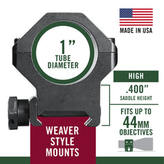 WEAV 48361  TACT RINGS 1IN  HIGH