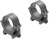 LEU 174076 QRW2 RINGS 30M MD          MT