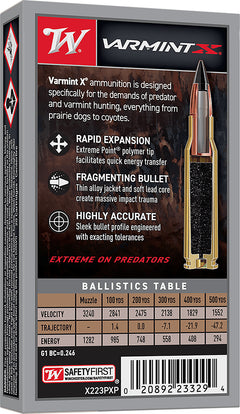 WIN X223PXP         223 VARMINTX XP 55 GR    20/10