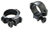 BUR 420069    RIMFIRE  RINGS MED DLX  MAT