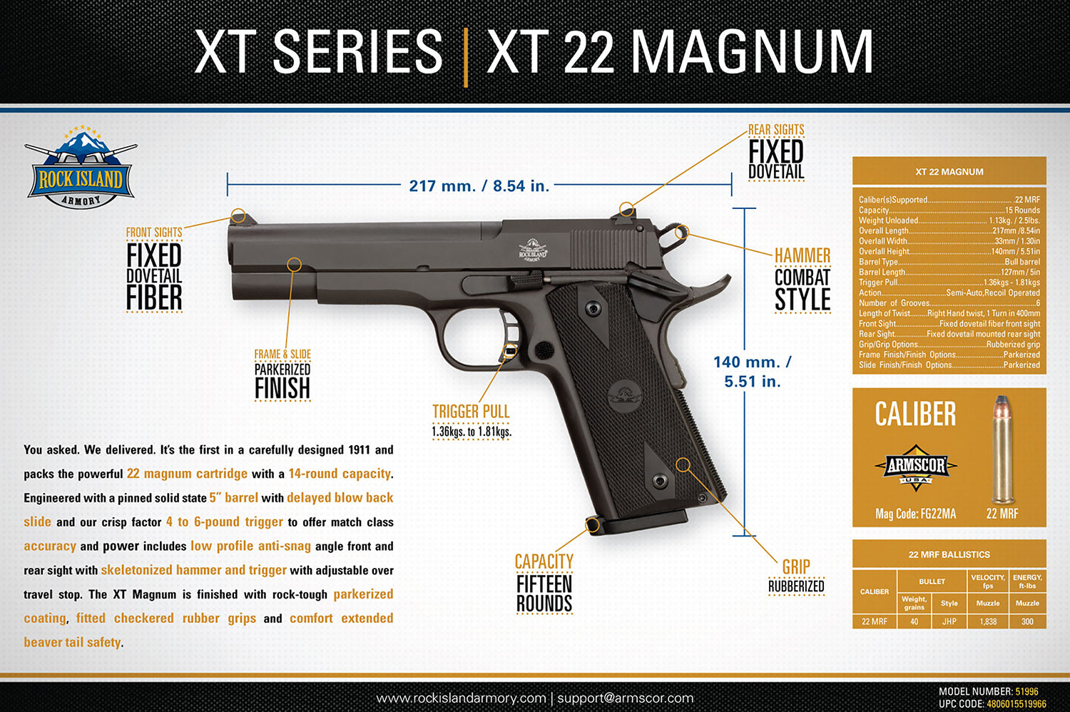 ROCKI 51996       XT22 MAGNM      22MAG 5  14R BLK