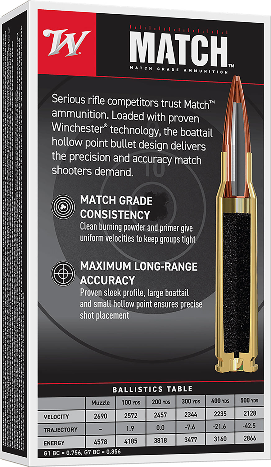 WIN S338LM2    338 LAPUA MAG 285 BTHP        20/10