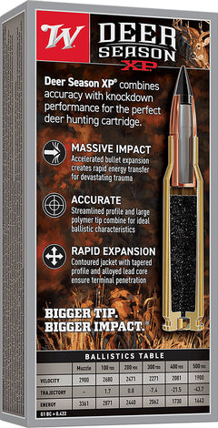 WIN X300SDS2   300 WSM 180 DEER XP           20/10