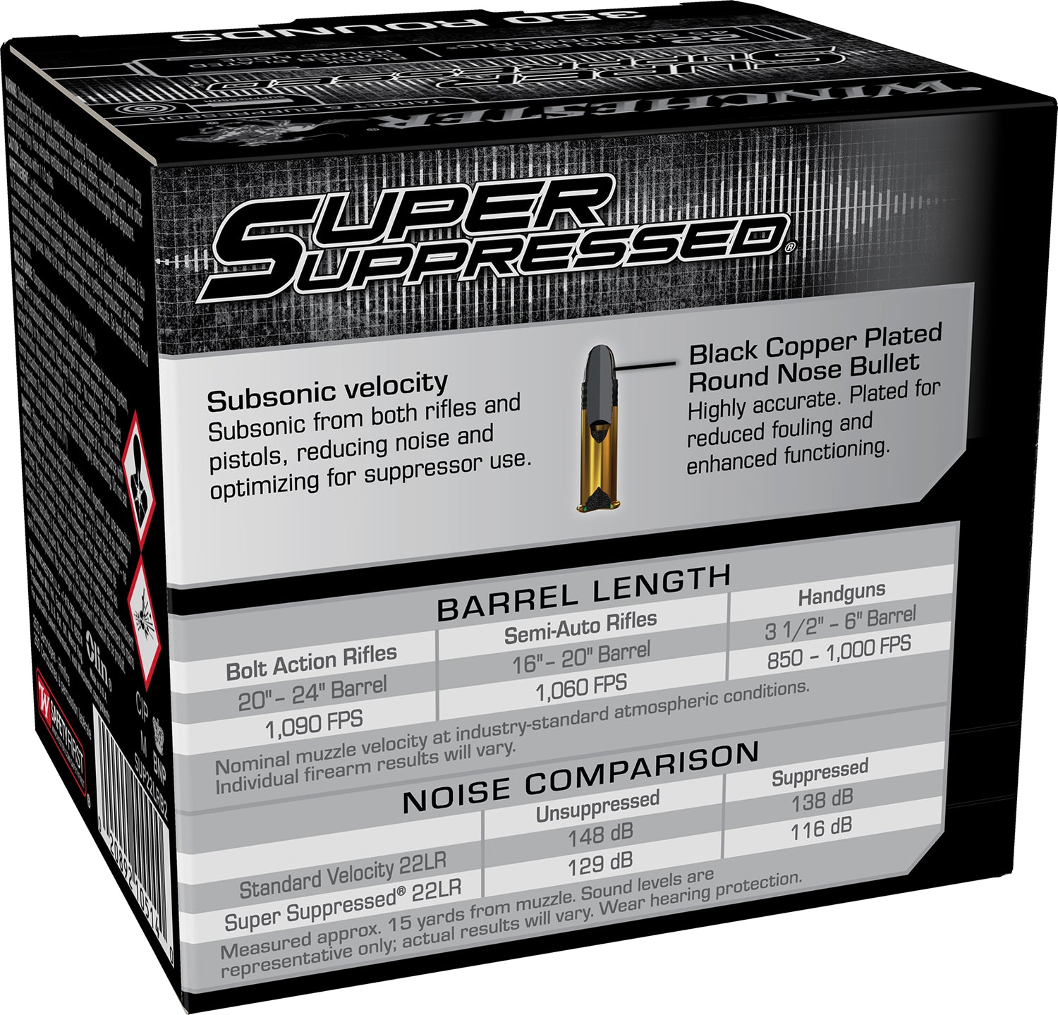 WIN SUP22LRB2       22LR  SUP 45GR           350/4