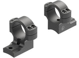 LEU 187348 BACKCNTRY REM 700 1" 2PC MED