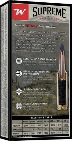 WIN S65PBC   6.5PRC  140GR BC MAX            20/10