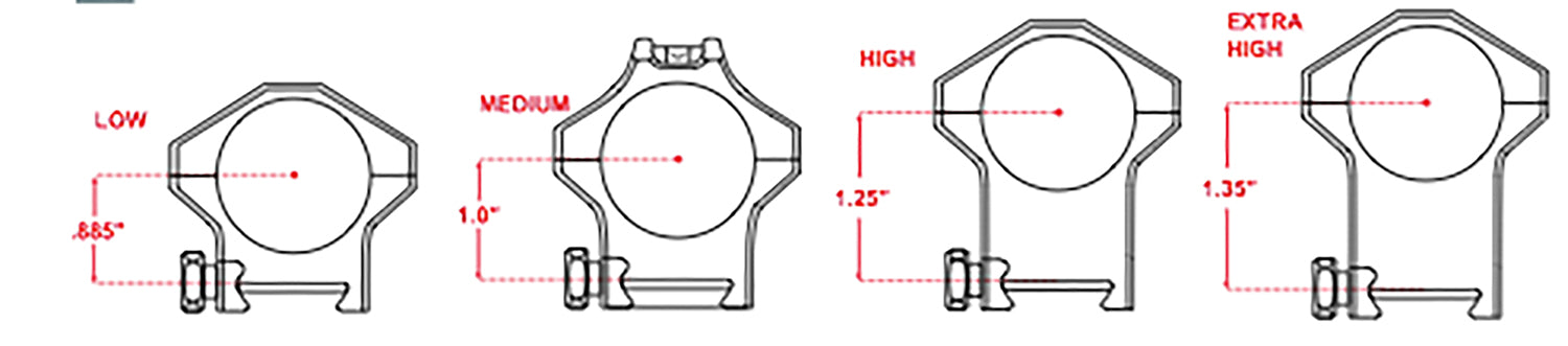 STEINER 5959        H-SERIES LW RING HI 30MM 1.35